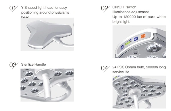ODM OEM Mobile Wall Haning LED Surgical Lamp Light Emergency Operating Room Theatre Lights Medical Equipment
