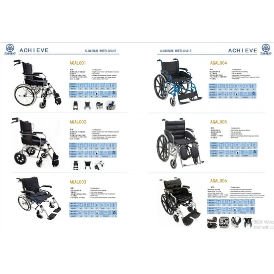 Achieve Folding Economy Manual Steel Wheelchair with Patented New Design for Patient Home Care Elderly Mobility Wheelchair